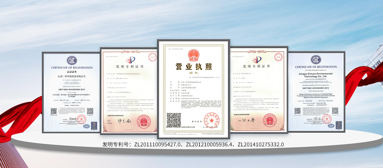 濾筒除塵器發明專利