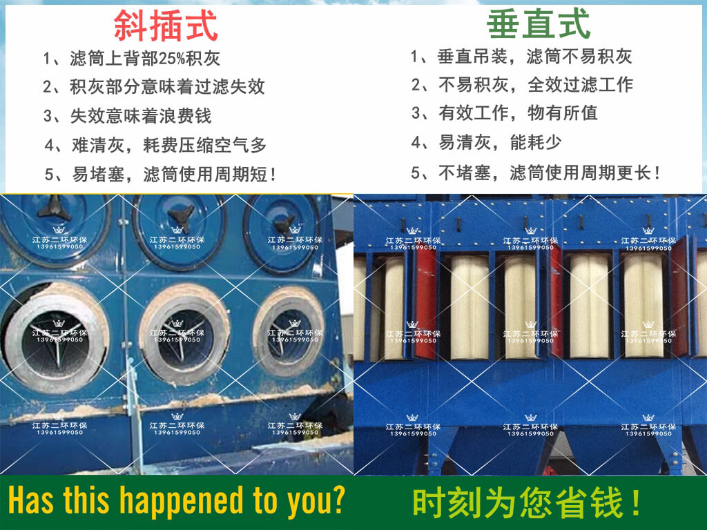 斜插式與垂直式對(duì)比