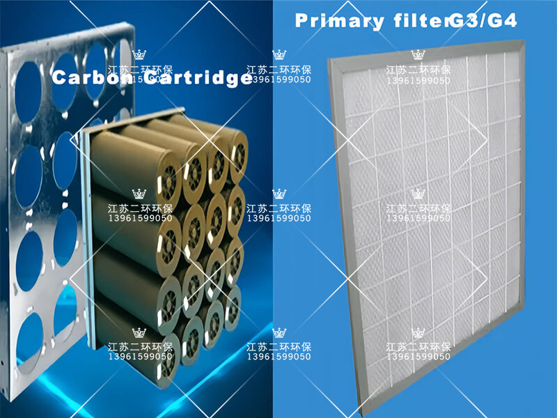 工業空氣凈化器